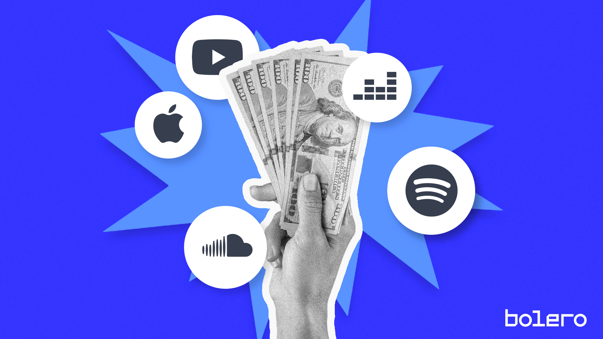 How much can you earn with streaming?